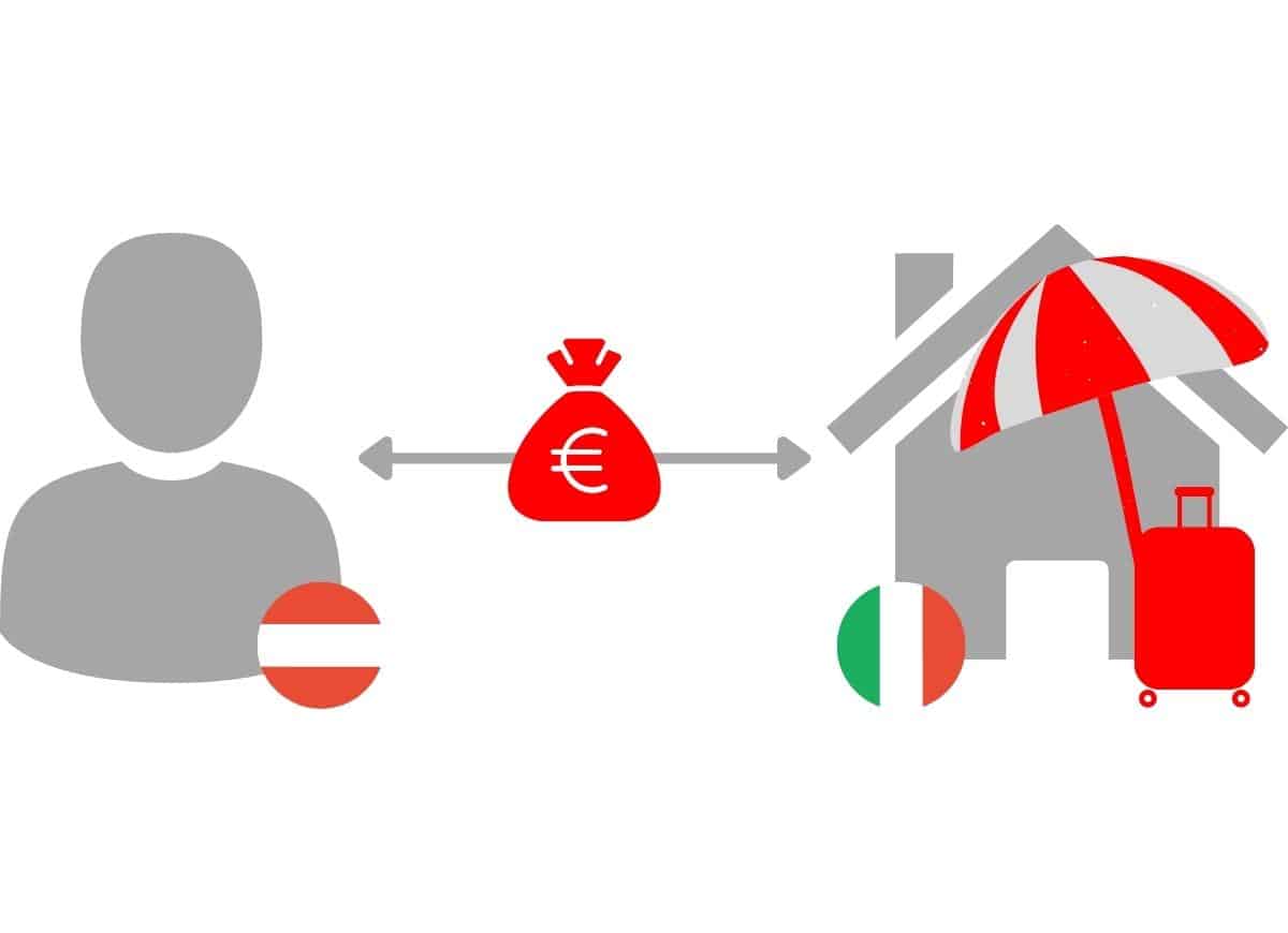 Financing a holiday home in Italy