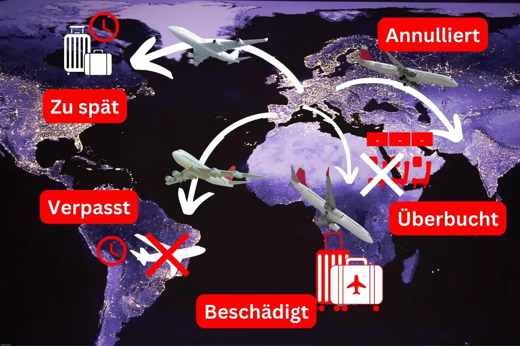 Flugrechte