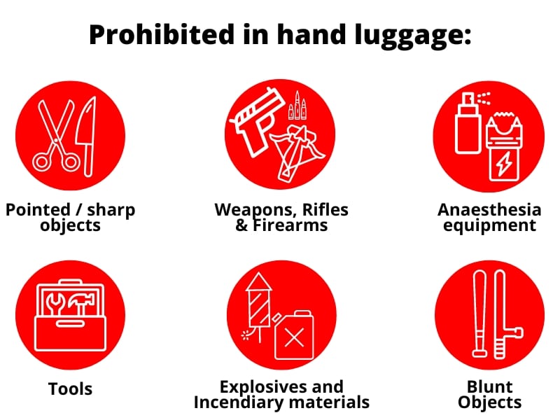 Etihad baggage restricted items on sale